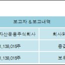주식회사 진성티이씨