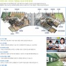 영통에듀파크 이미지