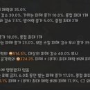 드래곤킹덤