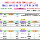 2022-2023 유럽 챔피언스리그 본선 토너먼트 경기일정 및 결과 [2023-06-11 12:00 현재 종료] 이미지