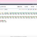 센텀파크 지하차도1 이미지