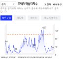 부천-중앙-부천-03 이미지