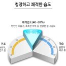 뮤즈 필라테스