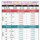 글라스 월드(GLASS WORLD) 안경 | 베스트 휴양 힐링 치유 관광지 오키나와 &amp; 발리 가족여행 전국예약센터 월드라이프여행사 043-224-4440