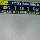 아 오늘은 진짜 제목이 생각이 안난다