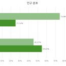 지암보건진료소 이미지
