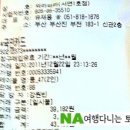 앵그리라이더 이미지