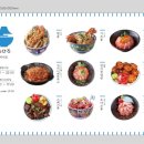충북대 맛집 치히로::베스트 메뉴 추천 및 후기😋
