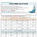 (주)온케어구리 이미지
