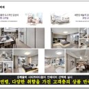 김해율하 시티프라디움 이미지