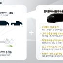 개인화물283 이미지