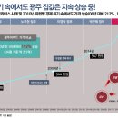 행복드림부동산공인중개사무소 이미지