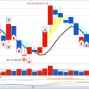 (주)비엠홀딩스 이미지