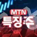 상승 주식회사 이미지