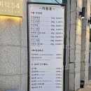 미각54 이미지