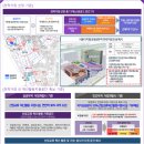 G밸리 디지털산업단지 13 이미지