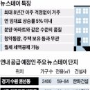 스테이안 이미지