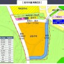 리산건설(주) 이미지