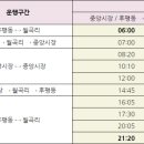 춘천강동농협주유소 네이버블로그