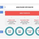 [인천국제공항공사 채용] 인천국제공항공사 채용 신입직원 일반직 모집 (6/14~6/24) 이미지