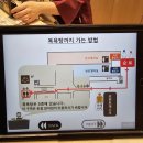 목화목욕탕 | 오사카ㅣ&#39;소라니와 온천&#39;가족탕 예약과 식당 후기(+내돈내산)