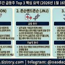 허니웰글로벌