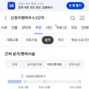 GS25 신정3지구 네이버블로그