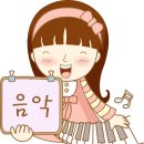 어린음악대어린화가들새솔음악미술학원