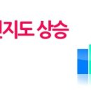 애드몬 이미지