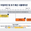행정사법인 해인 이미지