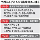 데카콘
