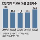 홈밥 이미지
