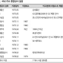 신용종합상사 이미지
