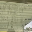 넉넉칸주유소 이미지
