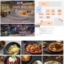 부산 가볼만한곳 "명지 스타필드 시티" 맛집,놀거리, 층별 안내