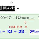 세교근린공원2 이미지