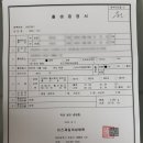 미즈제일여성병원 | 03. 대전 미즈제일여성병원 제왕절개 입원 특실 병실 후기3일차~5일차