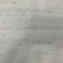 닥터엠에스수학과학학원 네이버블로그
