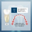 기장이튼튼치과의원 이미지