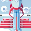 기상테크 이미지