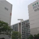 GS25소사SK뷰점 | 경기 부천시 소사구 소사본동 277-12 ,265-24 부천한신 101동 5층