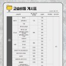 라이온뮤직실용음악학원 이미지