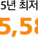 휘담메디한의원 이미지