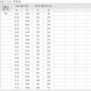 동국스포츠 이미지