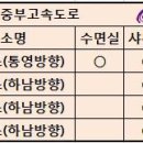 고덕물류 이미지