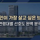 우방최고공인중개사사무소 | [대구부동산]대구 사람들의 아파트 사랑, 연령대별로 선호하는 브랜드가 다른 이유