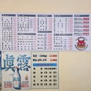 뉴마왕핫도그 - 달서구 월배로40길 122 | 배달맛집 찾는다면? 뉴마왕핫도그 찐후기