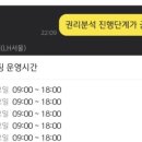 [LH 전세임대 3순위] 계약시 준비서류 및 후기