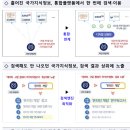DIGITAL집현전 이미지