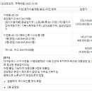 천지실업주 이미지